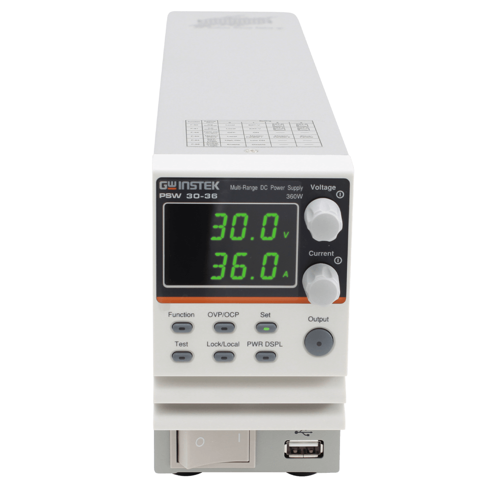 PSW30-36